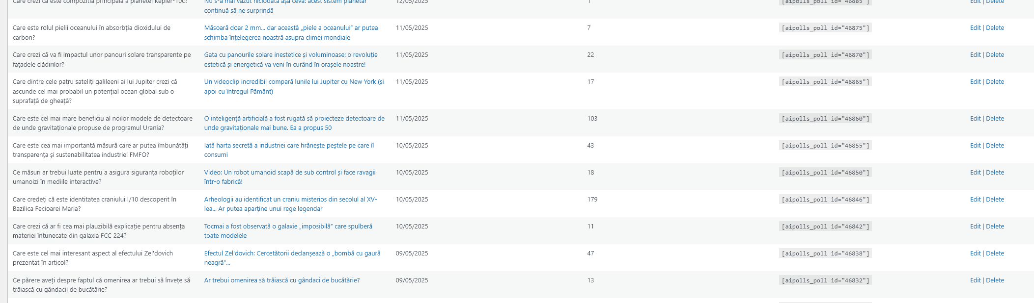 We developed "AI Auto-Generated Polls Wordpress Plugin"