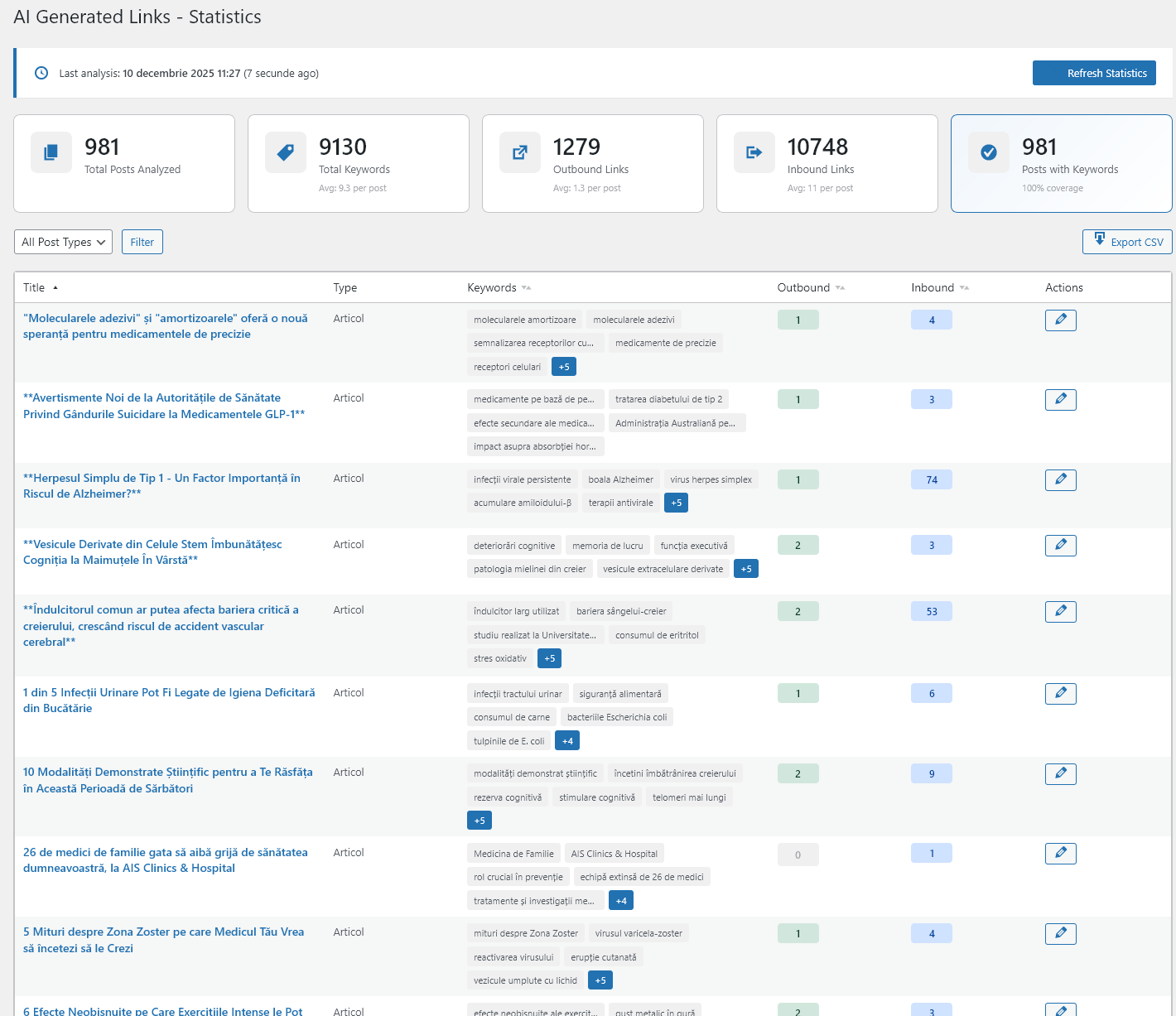 AI Internal Links Generator Wordpress Plugin