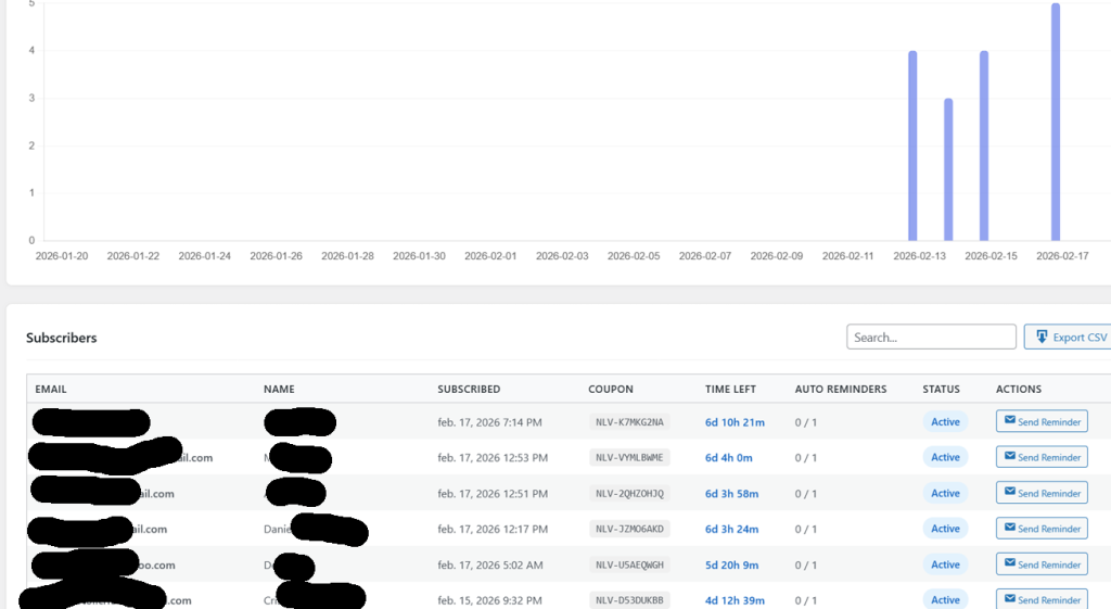 How to get more sales using newsletter subscription coupons (with deadline and reminders) – FOMO rulz.
