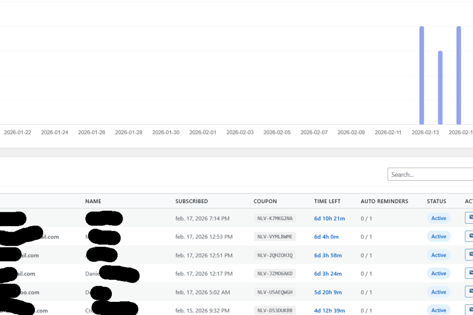 <span class="vcard">Constantin Ferseta (Kuantero)</span>